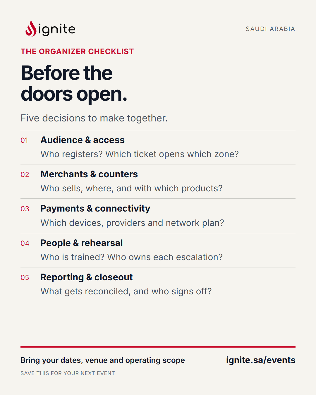 Event technology requirements: a checklist for Saudi organizers
